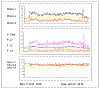 Energiemessungen_4.gif (21264 Byte)